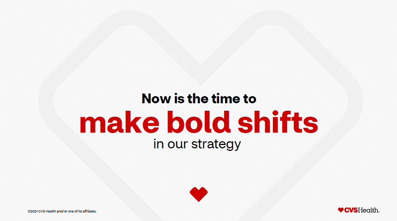 CVS Health Investor Day 2021 bold shifts v2