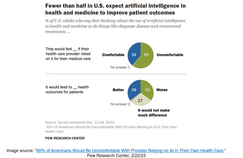 Pew AI Research Image